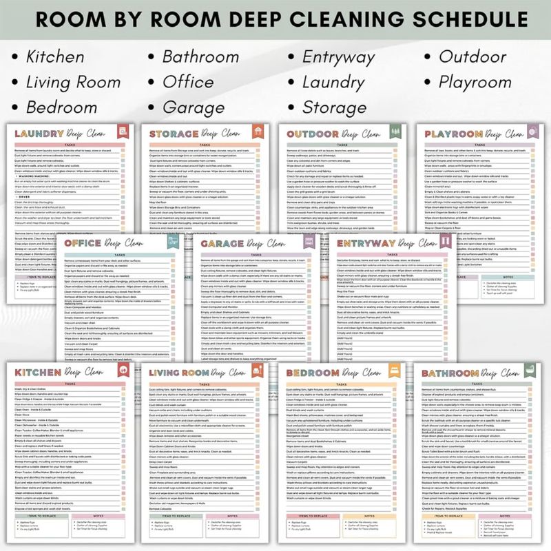 Tidykind™ - ADHD Cleaning and Organizing Toolkit