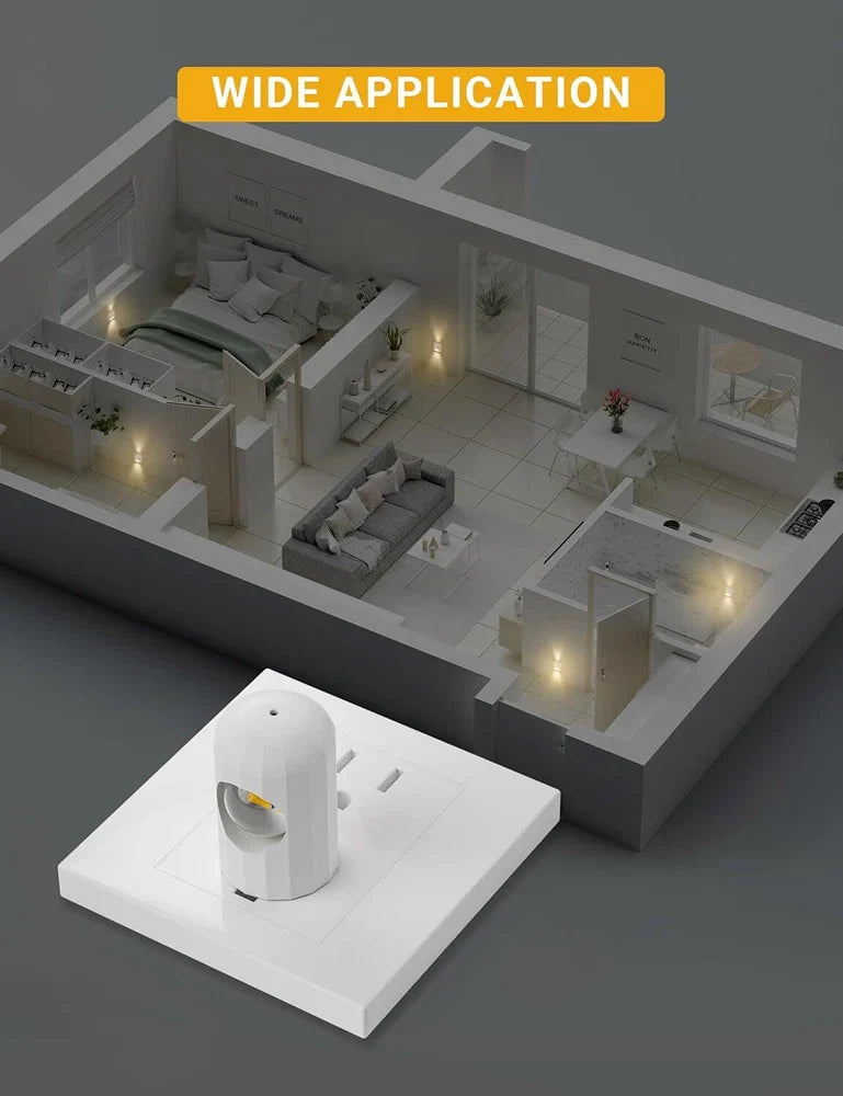 Lumorry™ – Soft Glow Wall Light (50% Off)