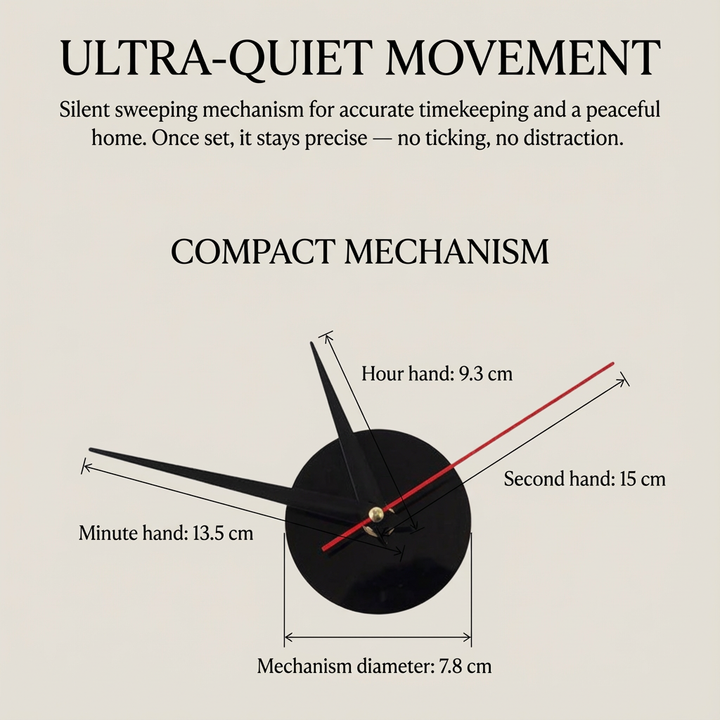 Numeris - Creative DIY Wall Clock for Modern Spaces