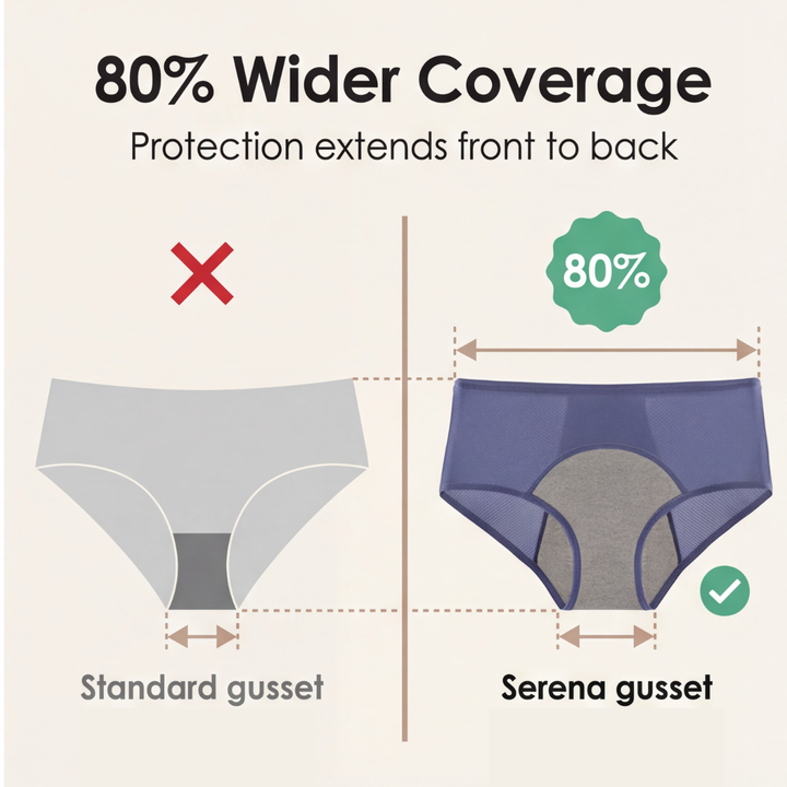 Serena - Women's high waisted leak proof period panties