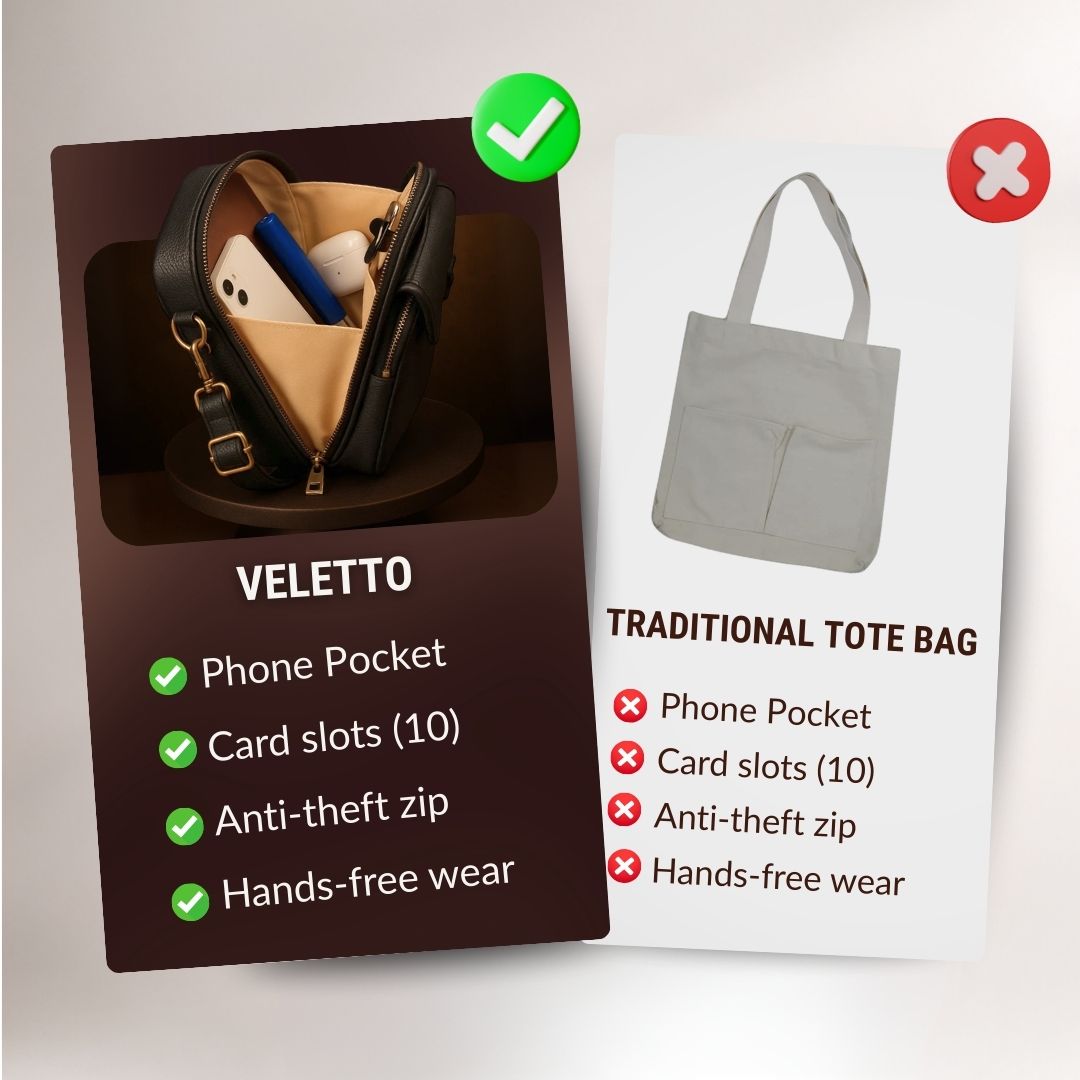 Veletto™ - Double Pocket PU Leather Organizer Bag (60% Off)