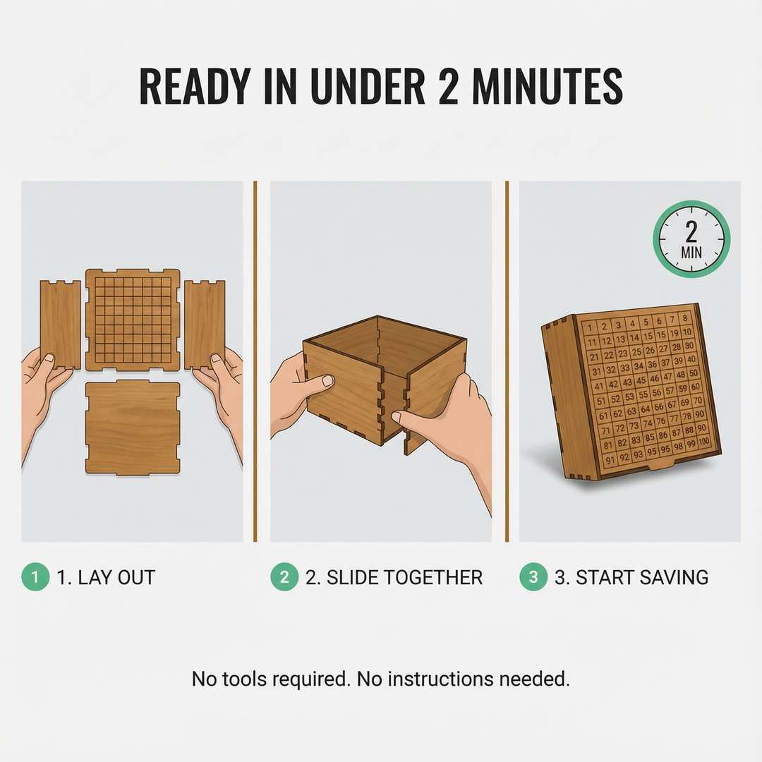 SaveGrid - Visual Savings Box with 100 Square Progress Tracker