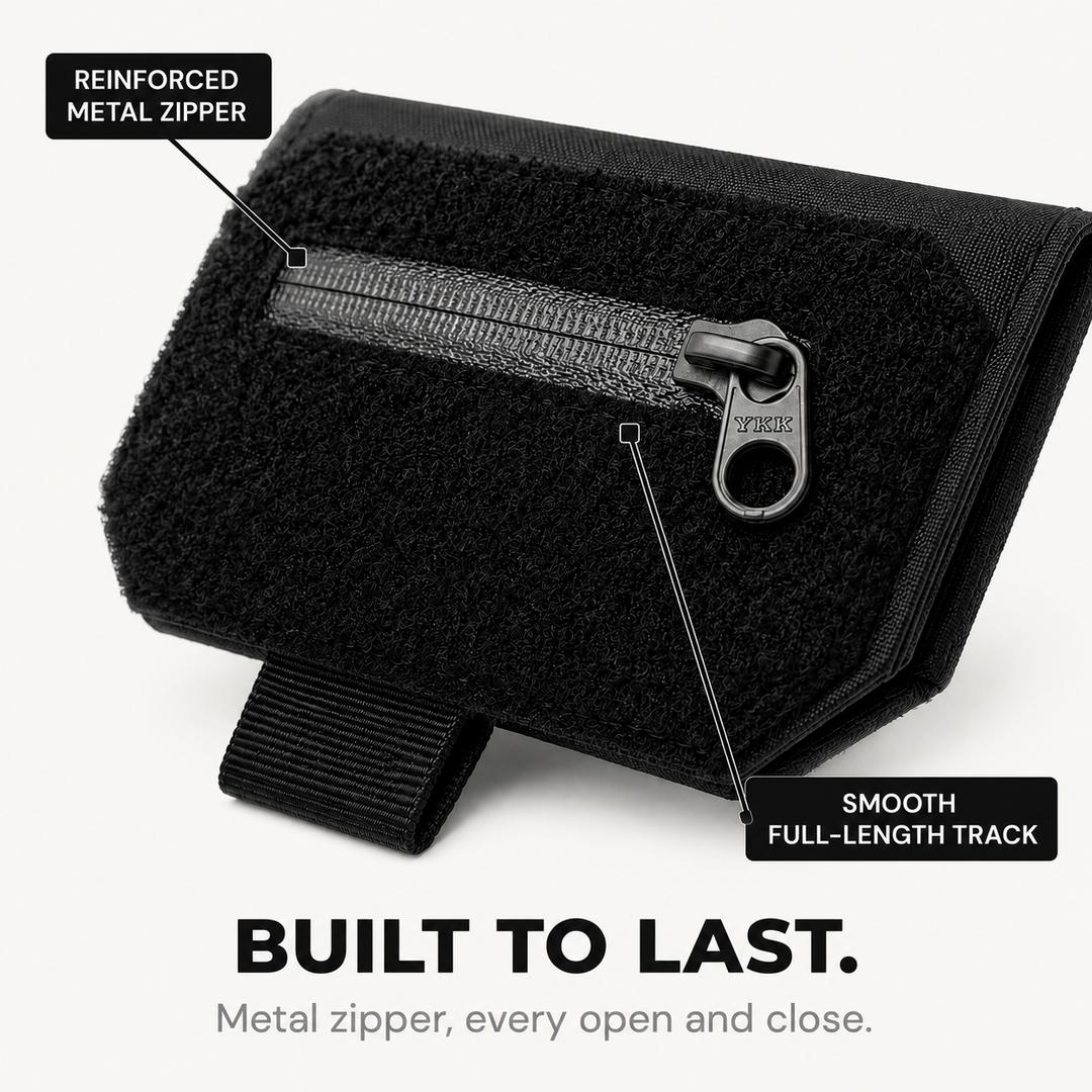 Beltora – Slim Belt Wallet for Hidden Carry (EDIT)