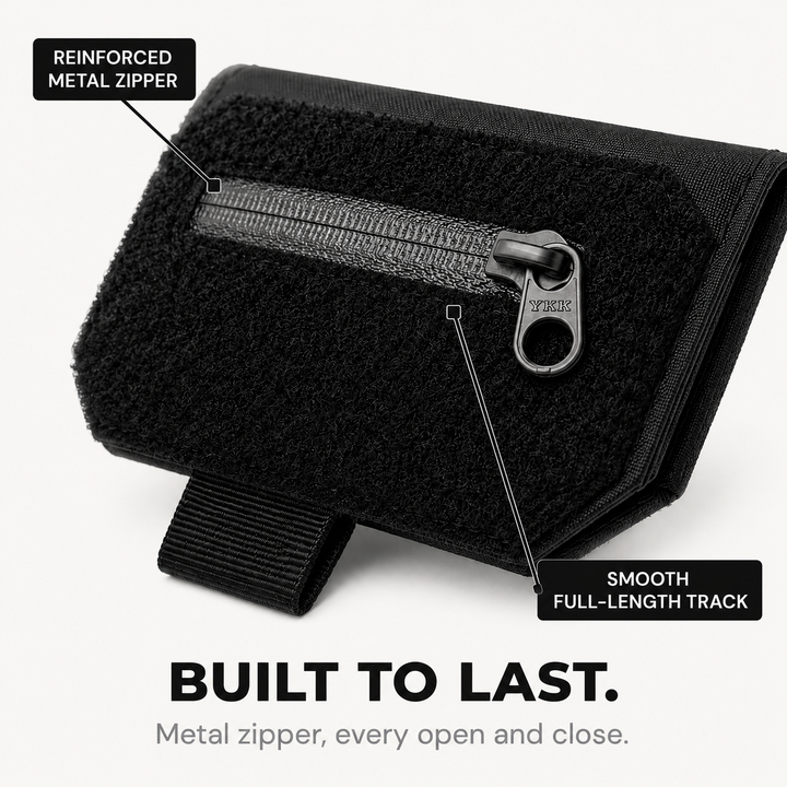 Beltora – Slim Belt Wallet for Hidden Carry (EDIT)