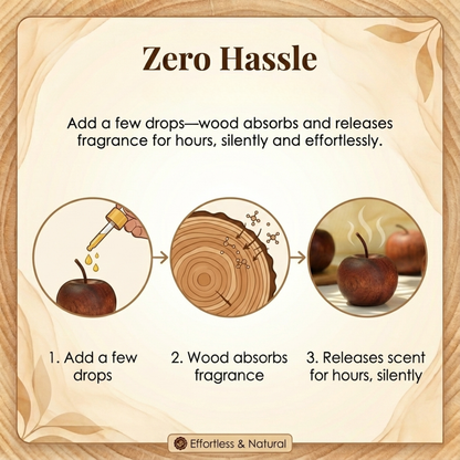 Aromelle™ – Natural Wood Essential Oils Diffuser