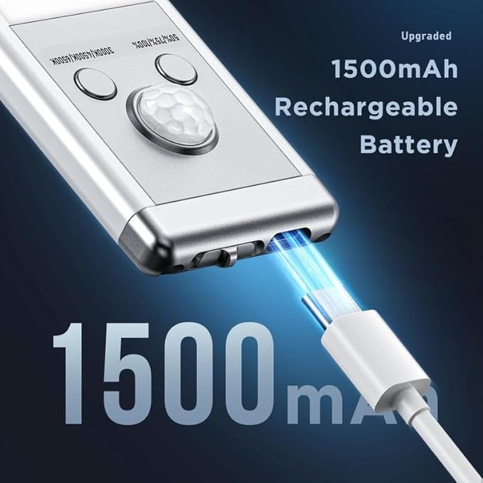 Lumiso™ – Hands Free Lighting for Dark Spaces