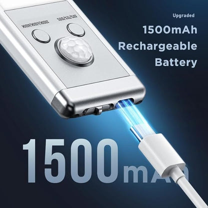 Lumiso™ – Hands Free Lighting for Dark Spaces