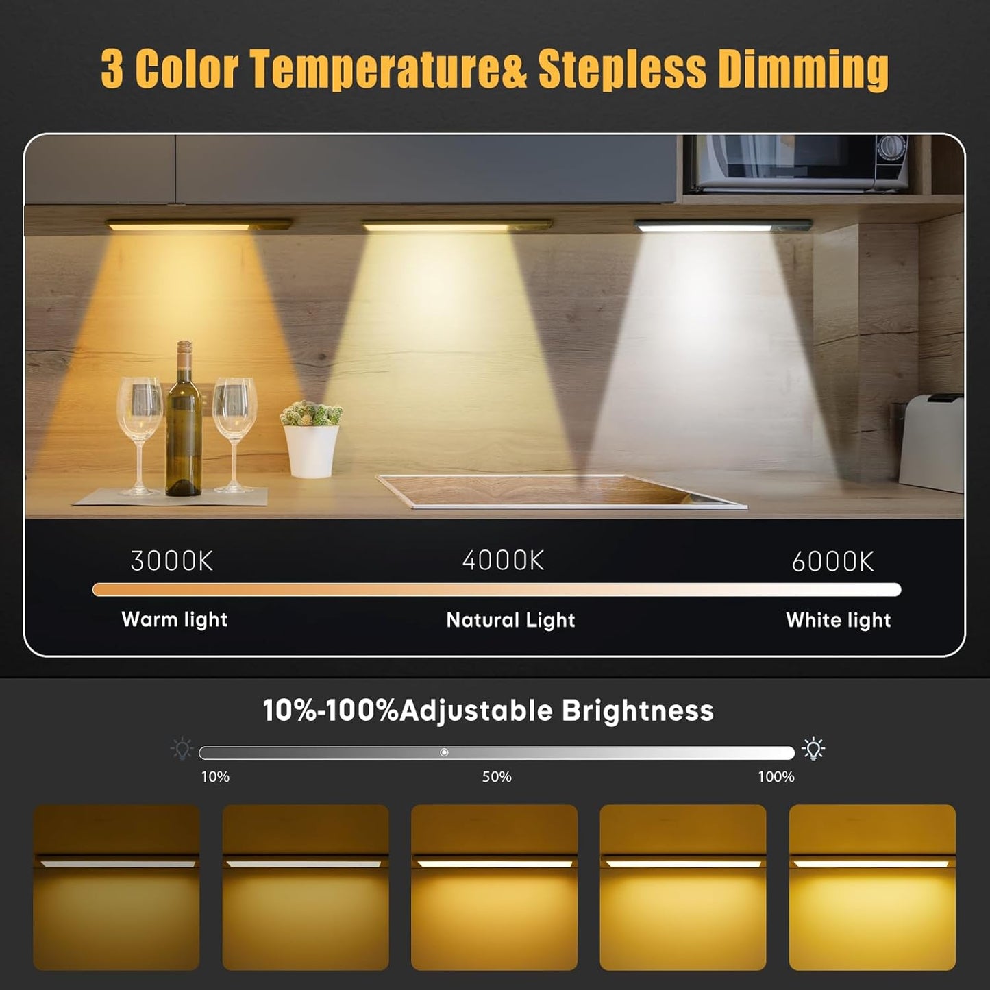 Lumiso™ – Hands Free Lighting for Dark Spaces