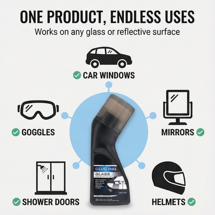 ClearVue™ Anti Fog Glass Coating with Applicator