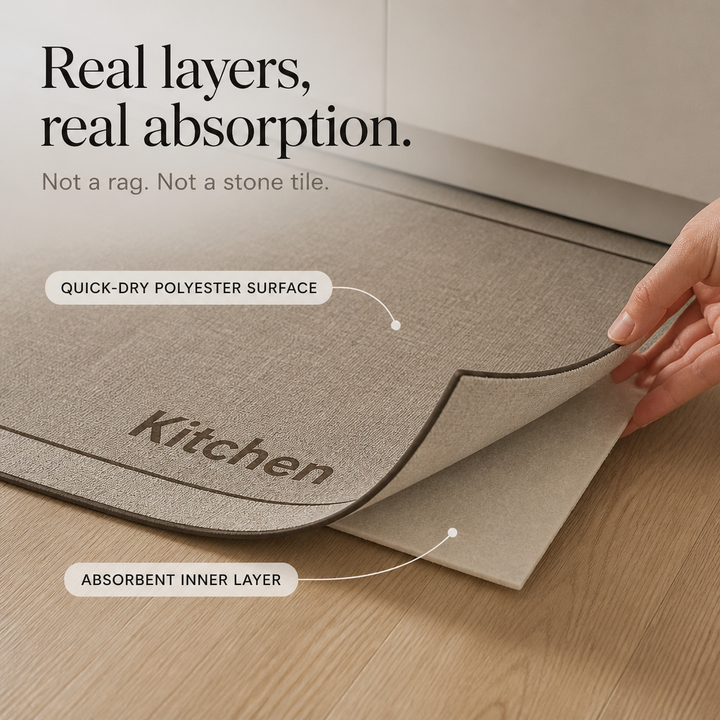 Drymatt – L-Shaped Diatomite Quick-Dry Kitchen Mat