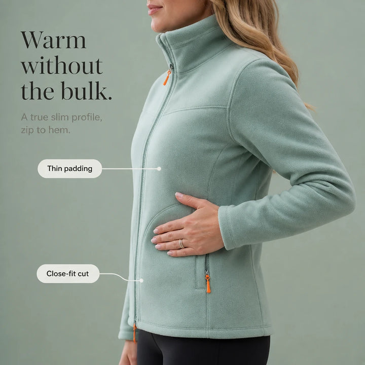 Velora – Zip-Up Fleece Winter Jacket
