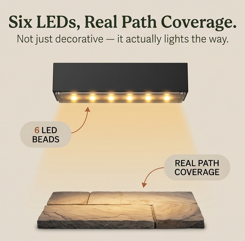 Glowfern – Sculptural Solar Pathway Lights (Set of 4)