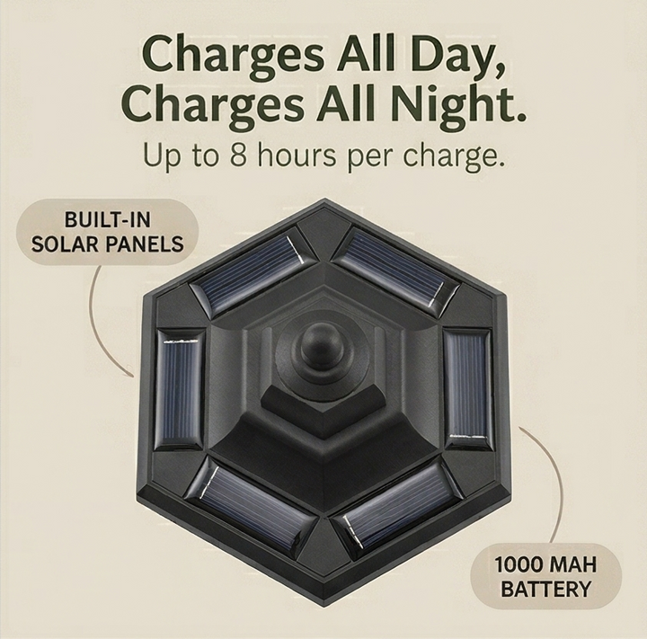 Lumivera – Vintage Hexagonal Solar Garden Light