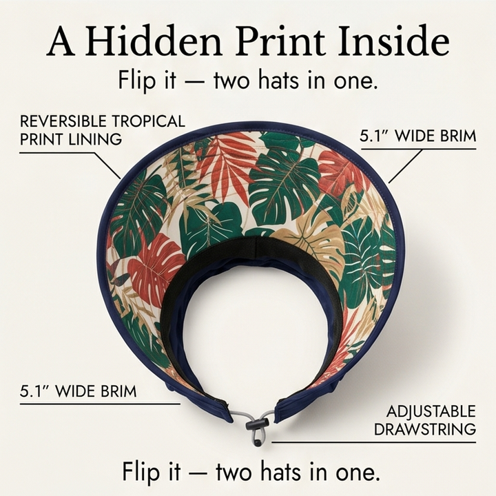 Solwen – Wide Brim Sun Visor with Ponytail Opening