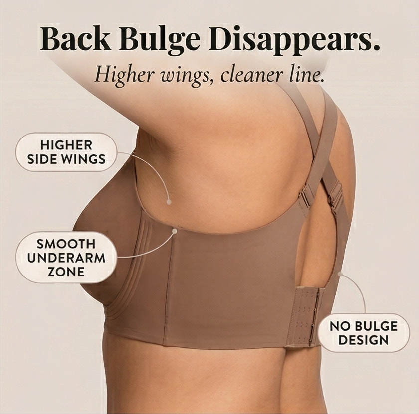 Veluna™ – Wireless Full Coverage Support Bra